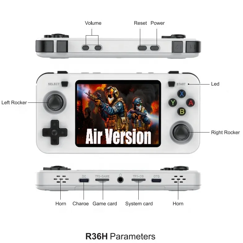 Air Version R36S R36H Classic PC Handheld Video Retro Gaming Console - 图片 2